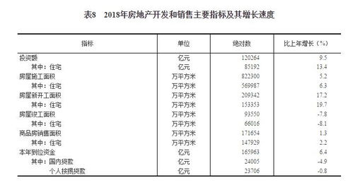 從《2018年國民經(jīng)濟(jì)和社會發(fā)展統(tǒng)計(jì)公報(bào)》看社會經(jīng)濟(jì)咨詢服務(wù)的時代價(jià)值與變革